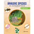 Invasive Species in Infographics