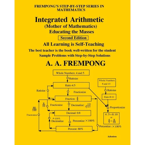 Integrated Arithmetic: Mother of Mathematics