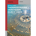 Wärmeübertragung