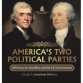 America's Two Political Parties Jefferson vs. Hamilton and the US Government Grade 7 American History