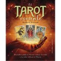 El Tarot Viviente
