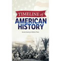 Timeline of American History: Ancient America to Modern Times