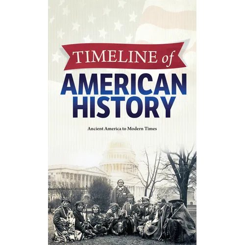 Timeline of American History: Ancient America to Modern Times