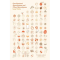 One Hundred Apocalypses and Other Apocalypses