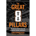 The Great 8 Pillars: ROI-Driven Marketing for Manufacturing Companies