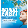 Breathe Easy! Importance of Clean Air and How the Atmosphere is a Natural Resource Grade 6-8 Earth Science